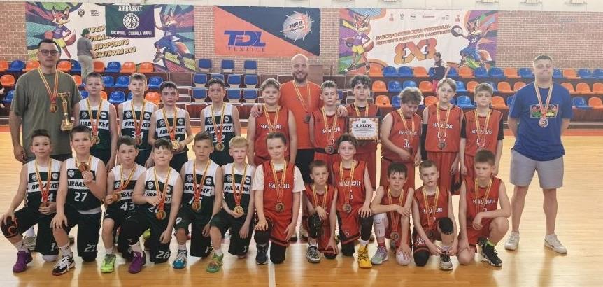 Все призеры Первенства Ивановской области по баскетболу